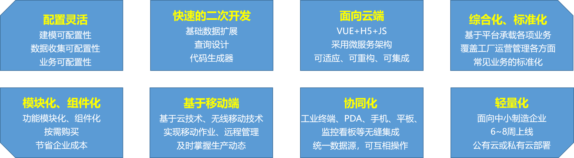 圖片關鍵詞