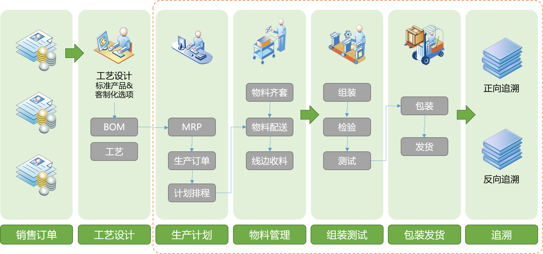圖片關(guān)鍵詞